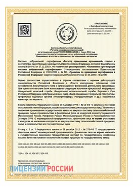 Приложение к сертификату для ИП Домодедово Сертификат СТО 03.080.02033720.1-2020